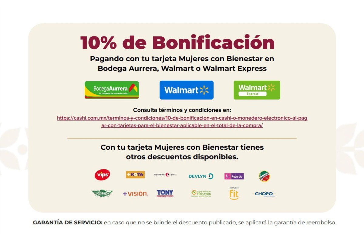 descuentos de tarjeta bienestar en supermercados
