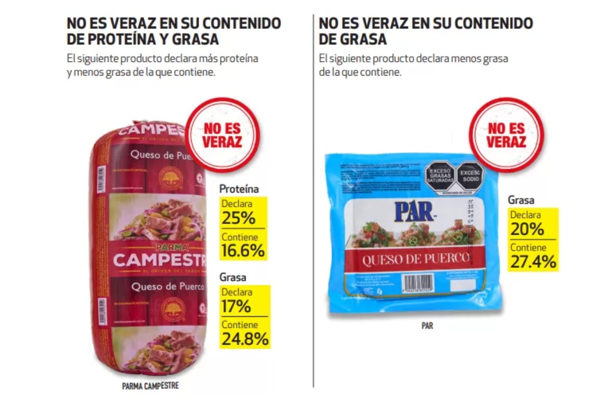 profeco retirar cortes de carne