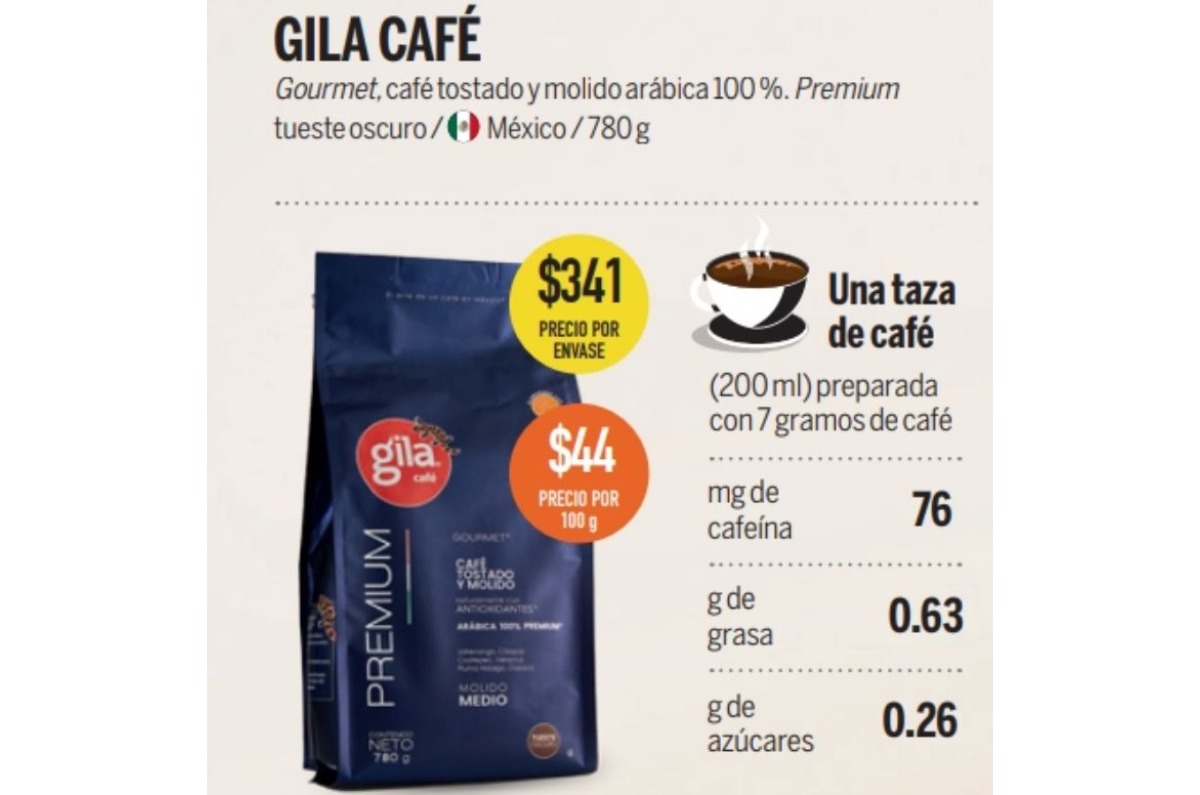 mejor café molido premium