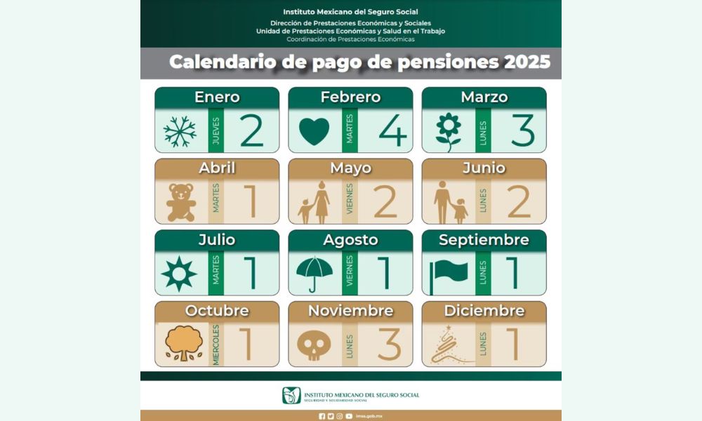 Fechas de depósitos del IMSS en 2025
