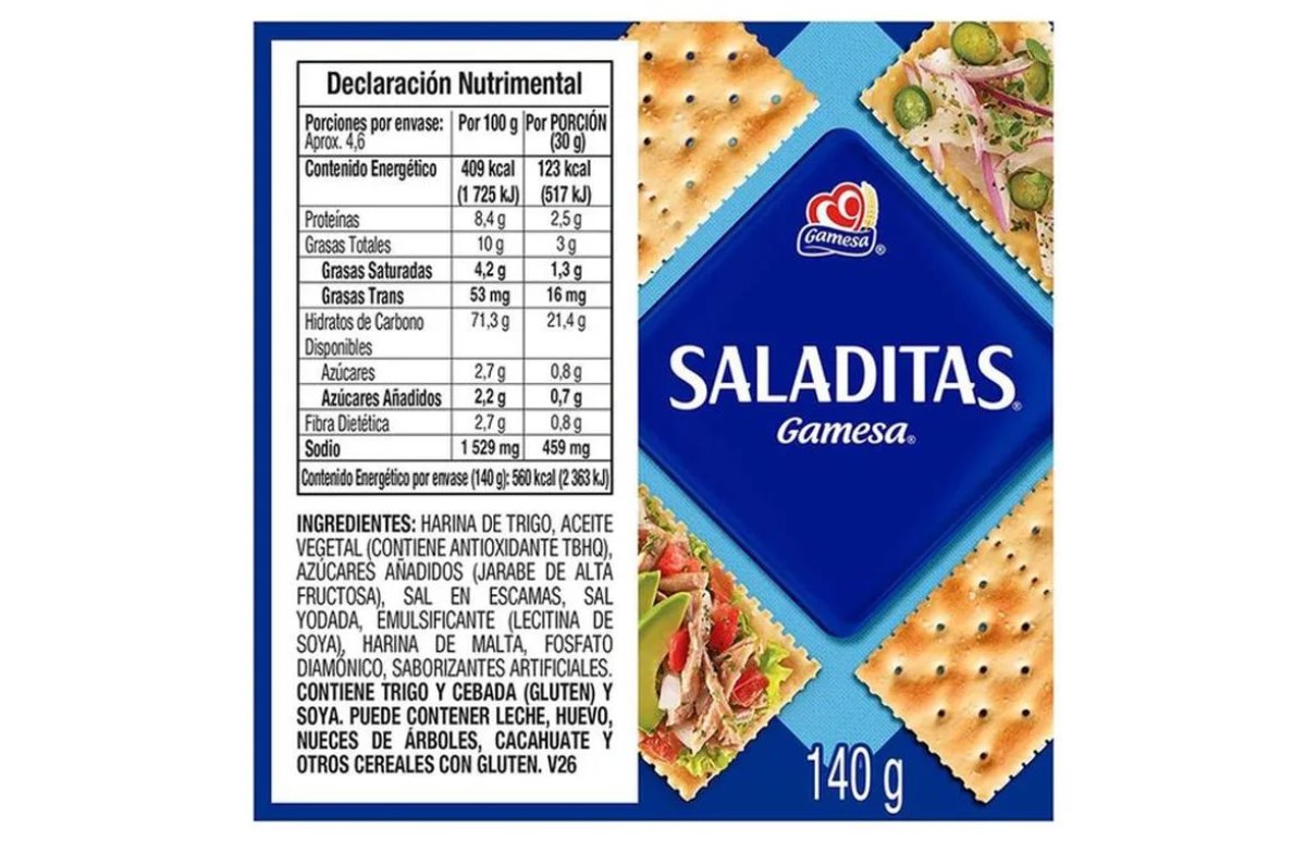 infografía de las galletas saladas de gamesa