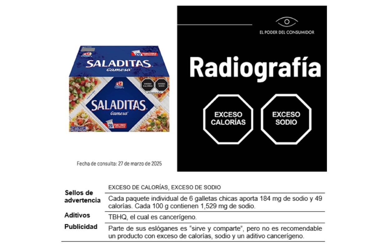 radiografía de las galletas saladas de gamesa