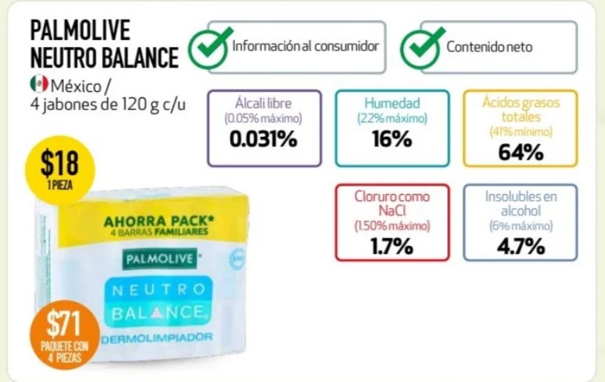 mejor jabón para bañarte jabón palmolive nauro balance