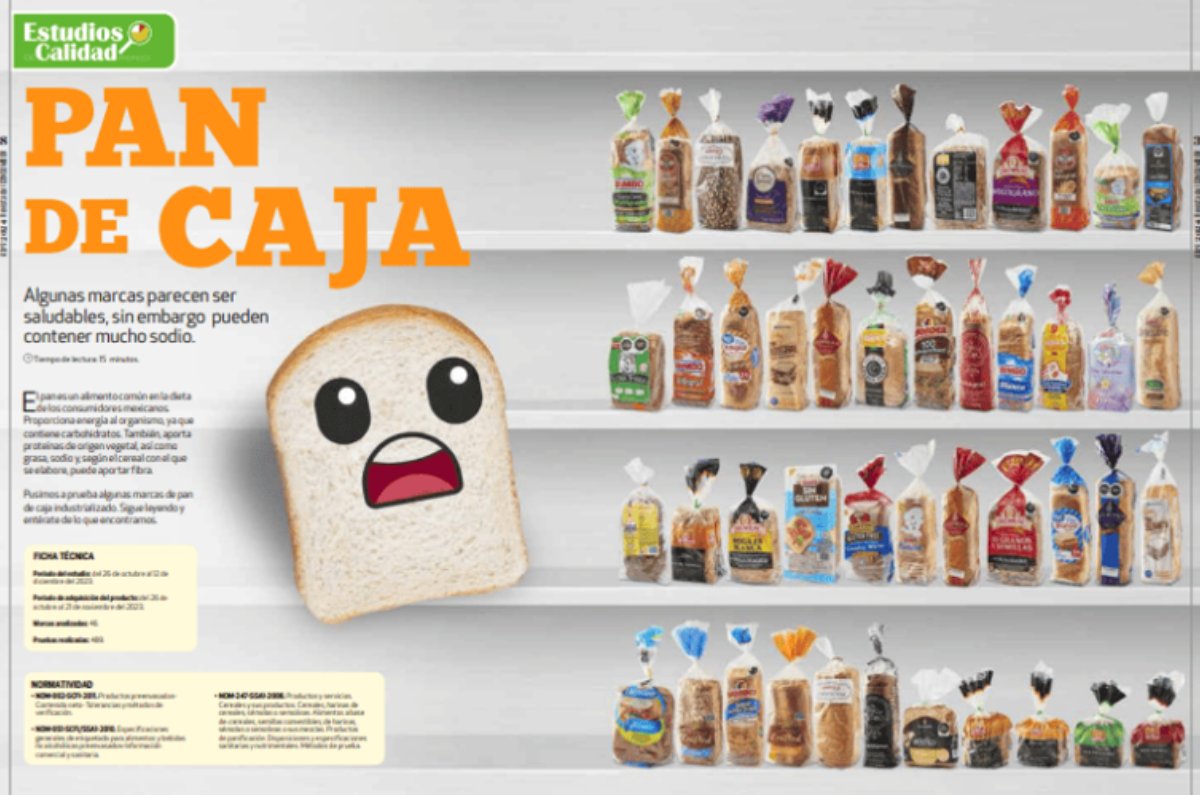pan de caja profeco