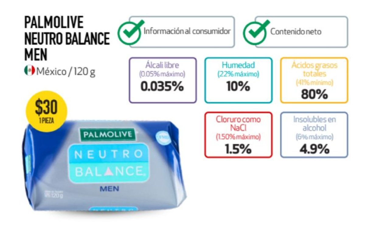 mejor jabón para bañarte jabón palmolive nauro balance