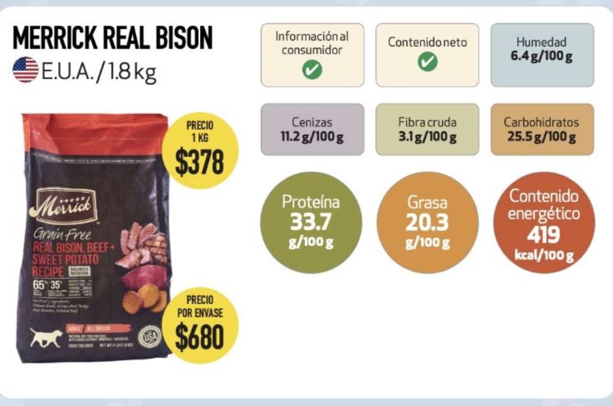 marca premium de croquetas para perro