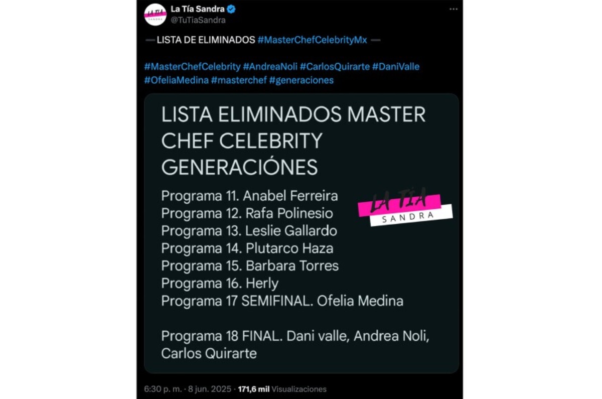 eliminado de MasterChef Celebrity 2025