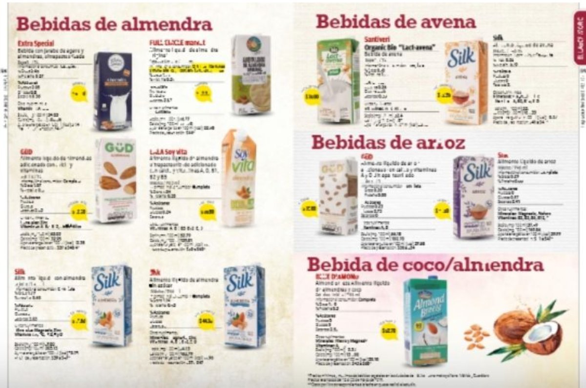 leches reprobadas profeco 