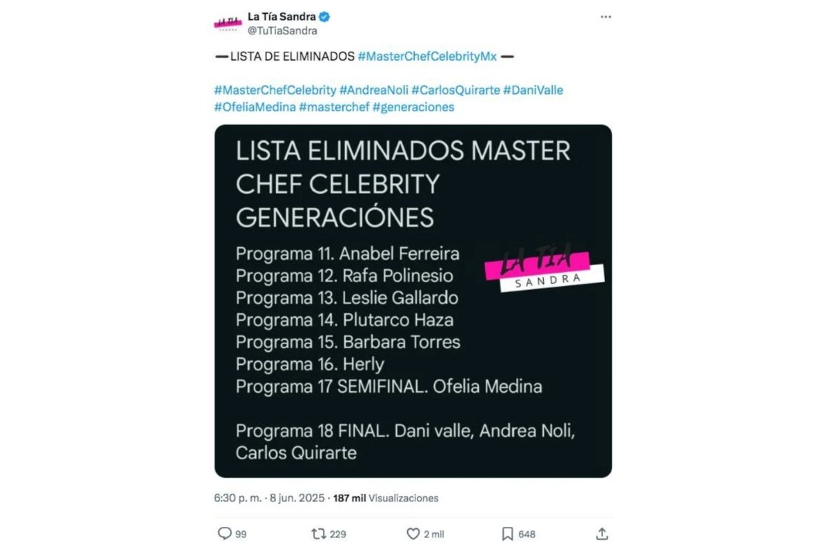 lista filtrada de eliminados en masterchef celebrity 2025