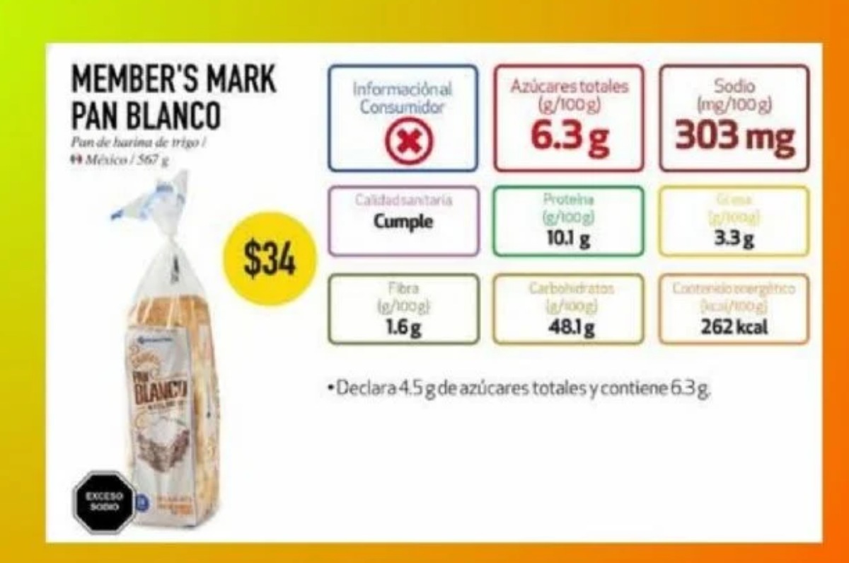 pan blanco más saludable profeco