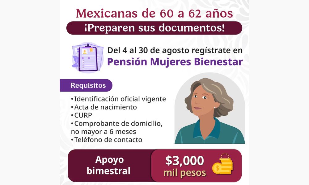 Pensión Mujeres Bienestar 2025 registro