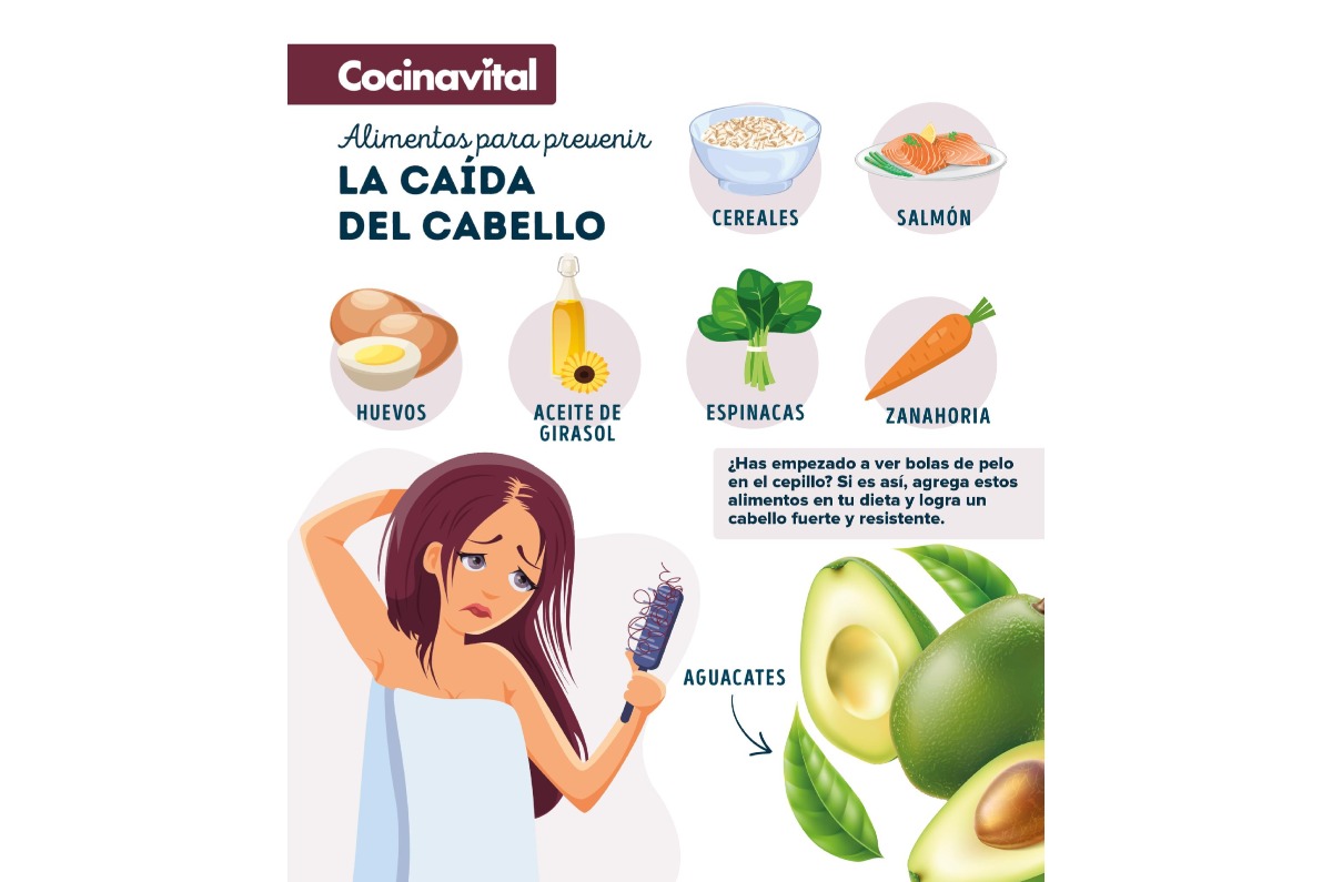 infografia de alimentos que previenen la caída del cabello