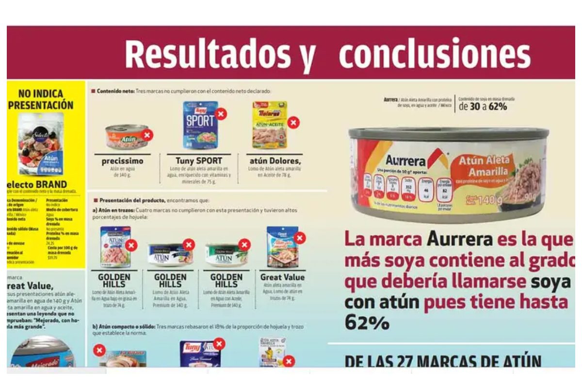 atún en lata daña la salud 