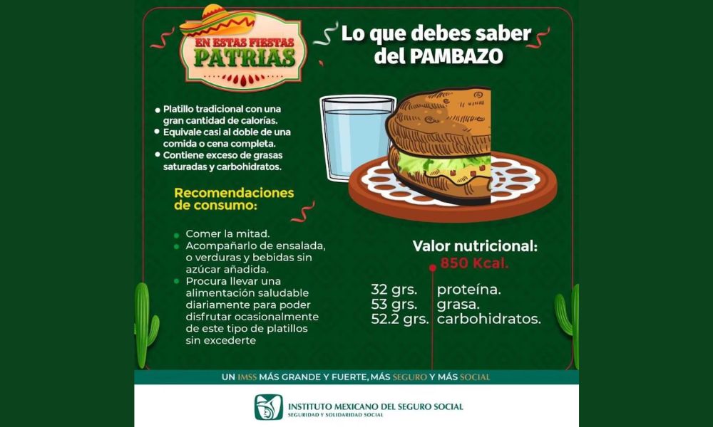 Pambazo calorías