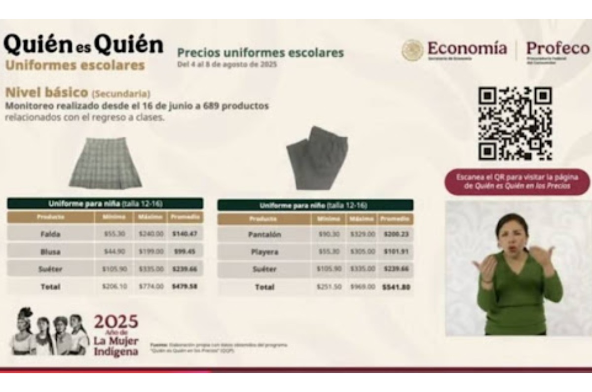 precio oficial del uniforme escolar profeco