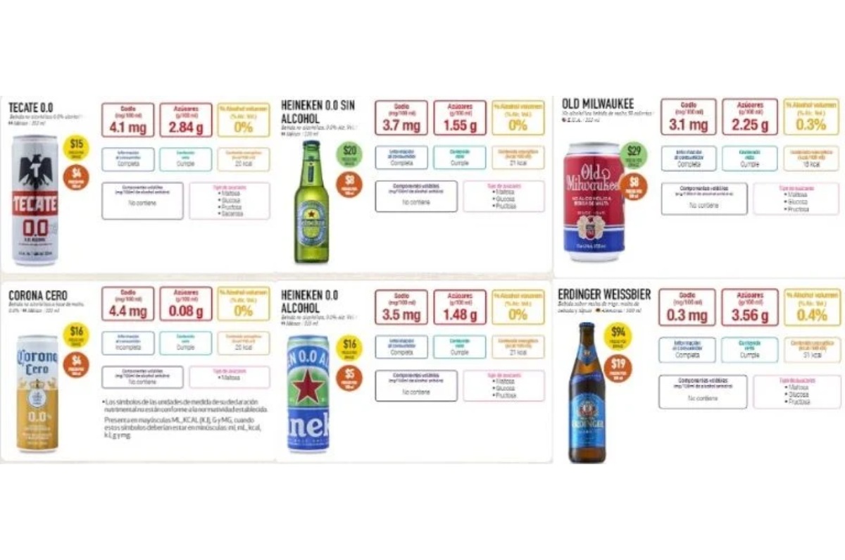 cervezas mexicanas con alto nivel de azúcar