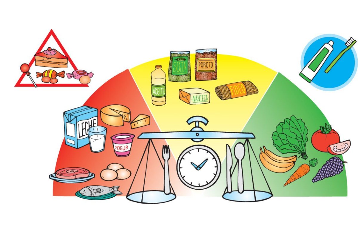 cuidar la digestión de los niños piramide infografia 