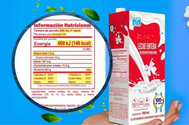 ¡Revisa antes de comprar! Si la leche no presenta estos datos en su etiqueta nutricional, NO es seguro consumirla