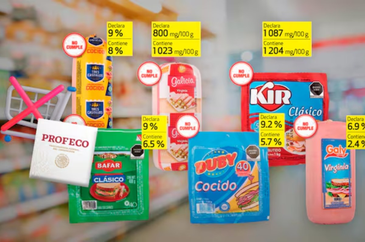 marcas de jamón reprobados profeco