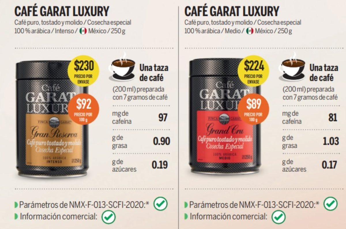 Café Garat Luxury