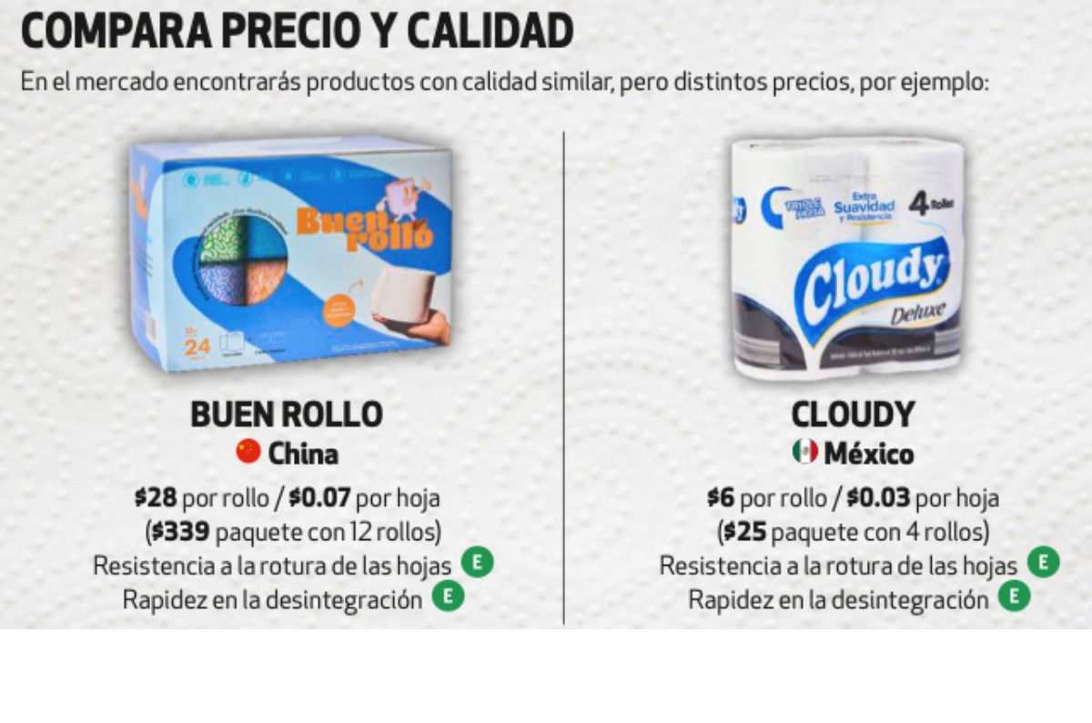 mejor papel de baño según Profeco
