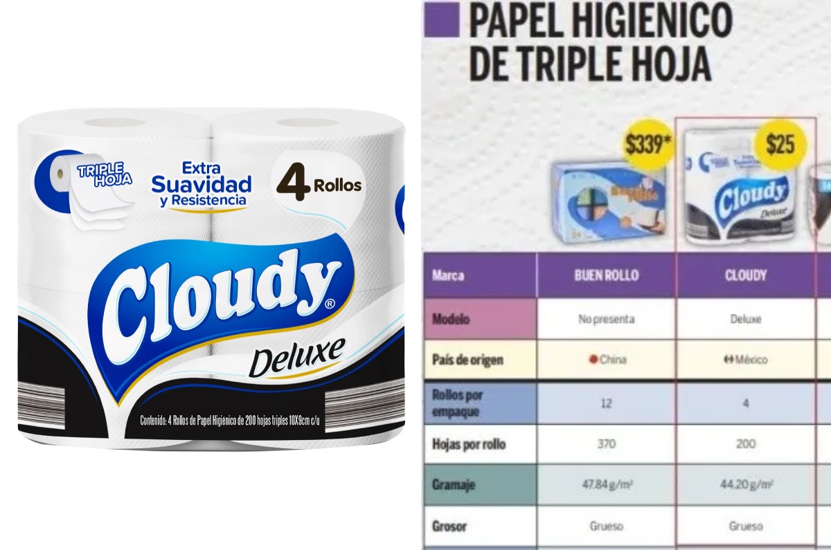 mejor papel de baño según Profeco 