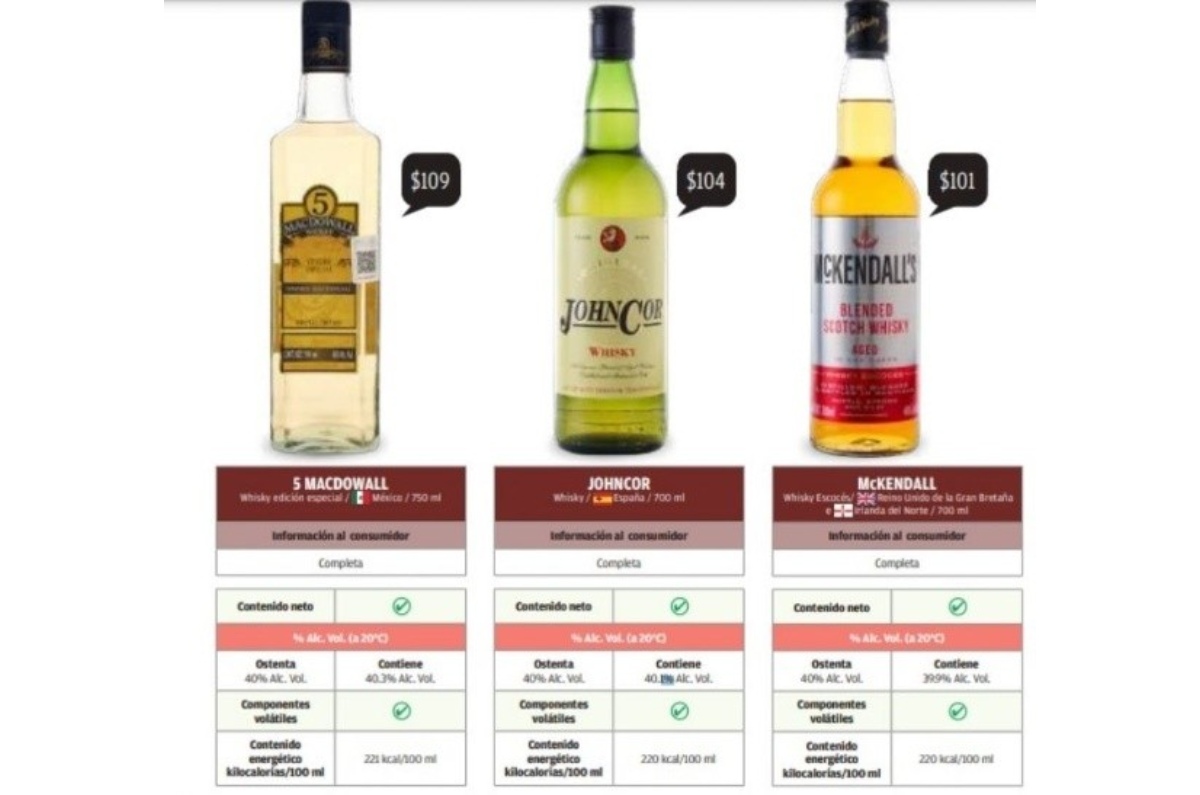 mejor whisky mexicano profeco