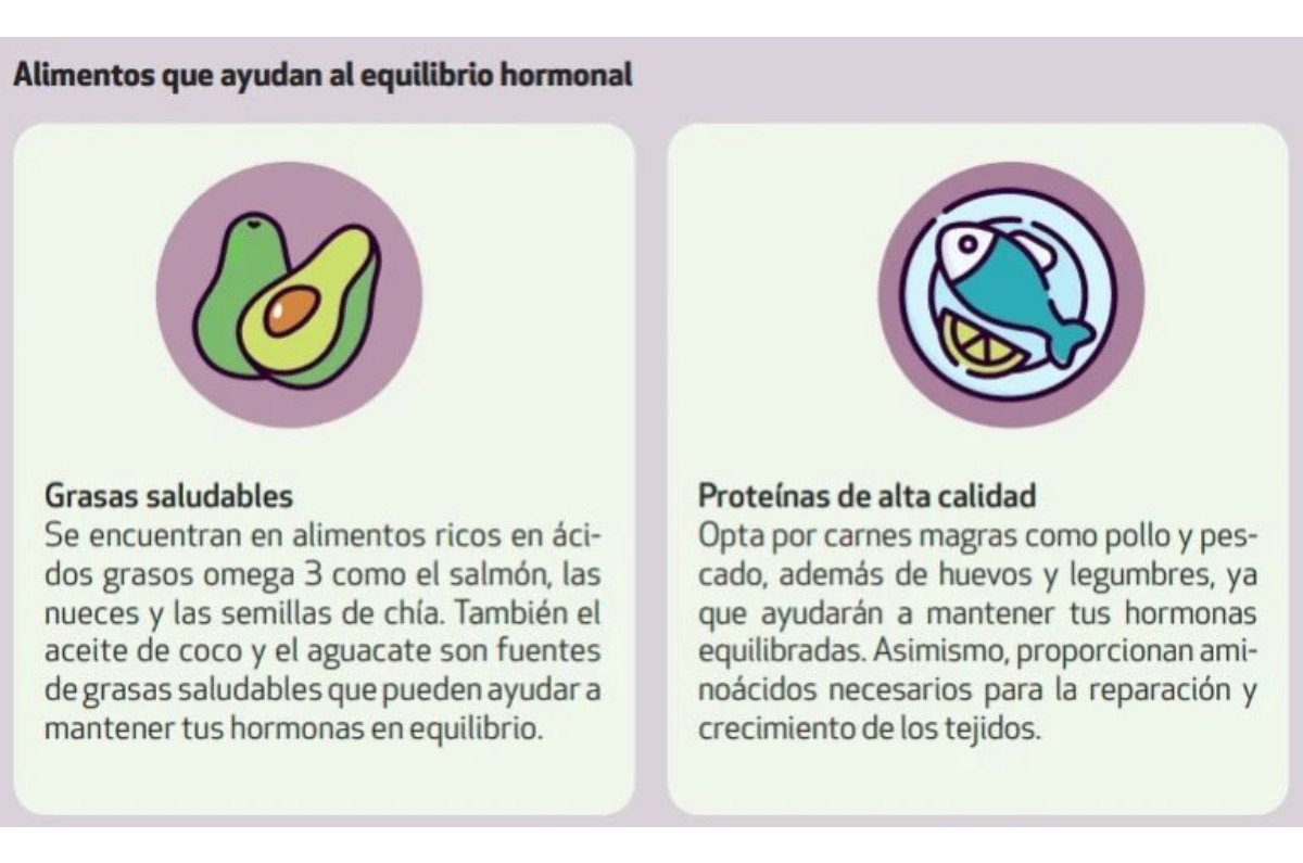alimentos para la menopausia profeco