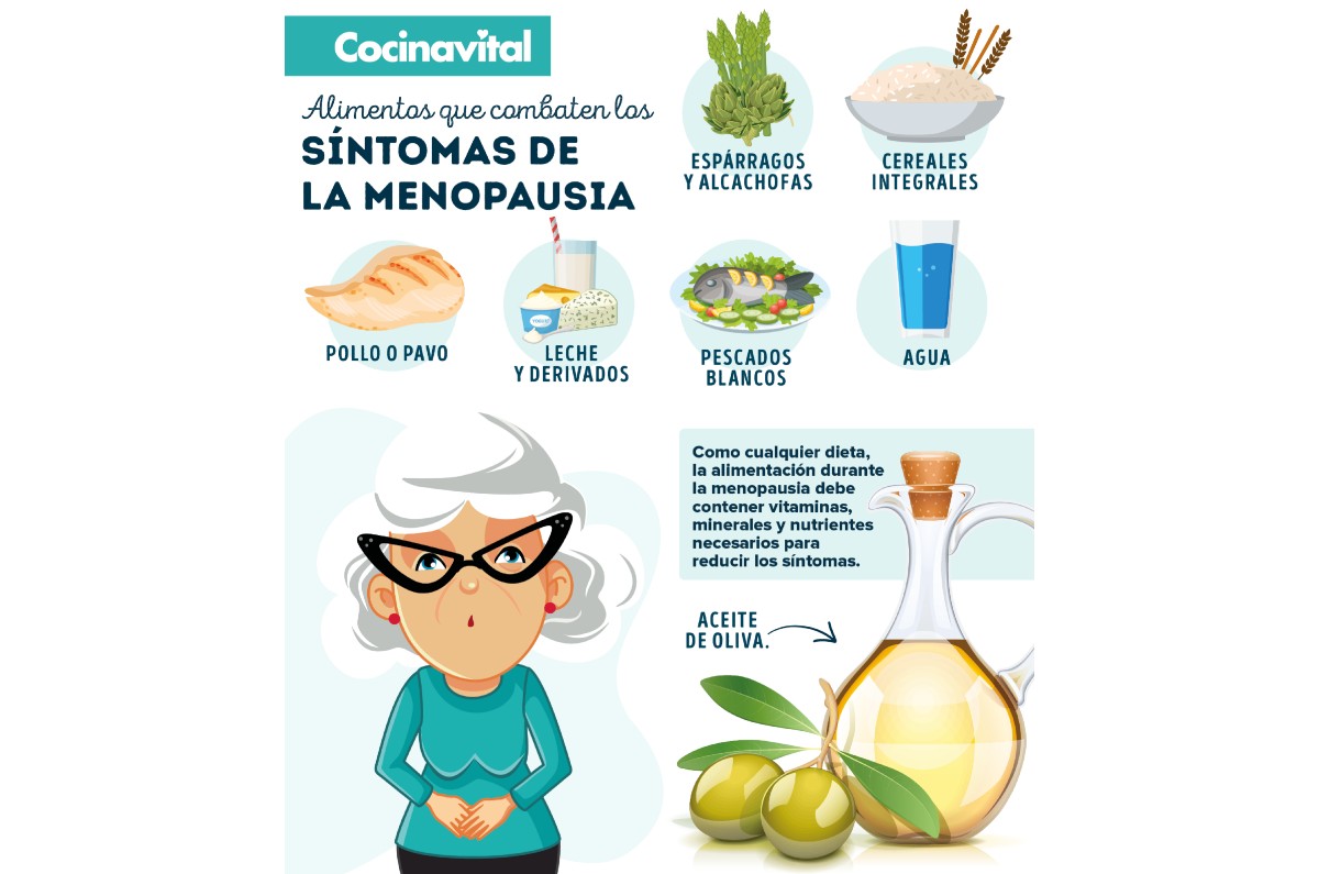 alimentos para la menopausia profeco