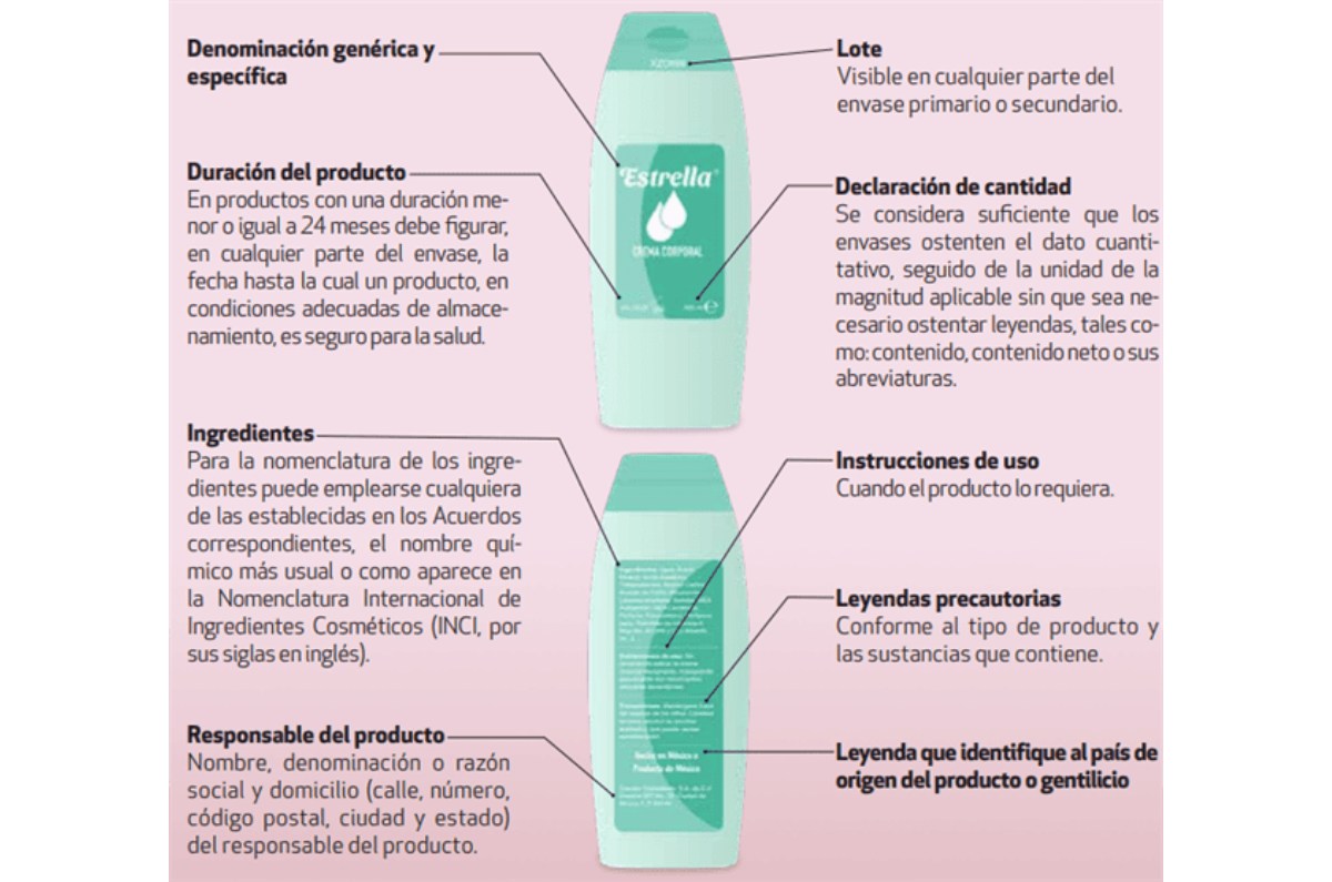 cremas perfectas para el otoño