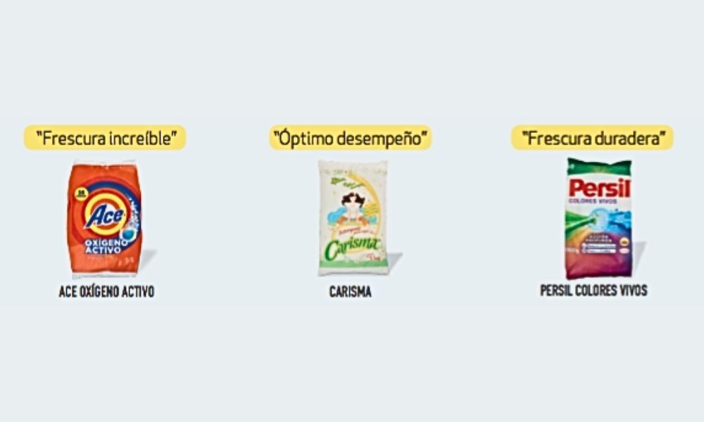 Revista del consumidor octubre 2025
