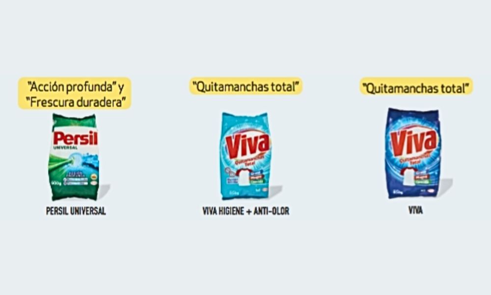 Revista del consumidor octubre 2025