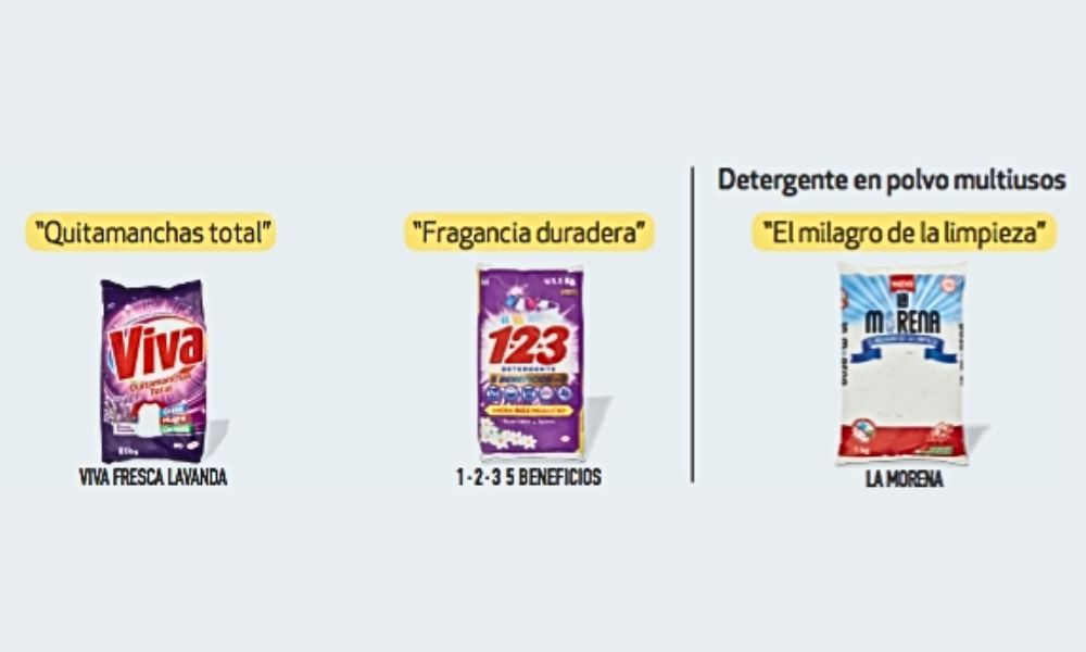 Revista del consumidor octubre 2025