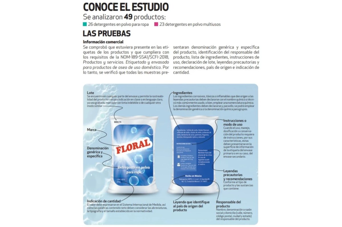 peores marcas de detergentes de ropa
