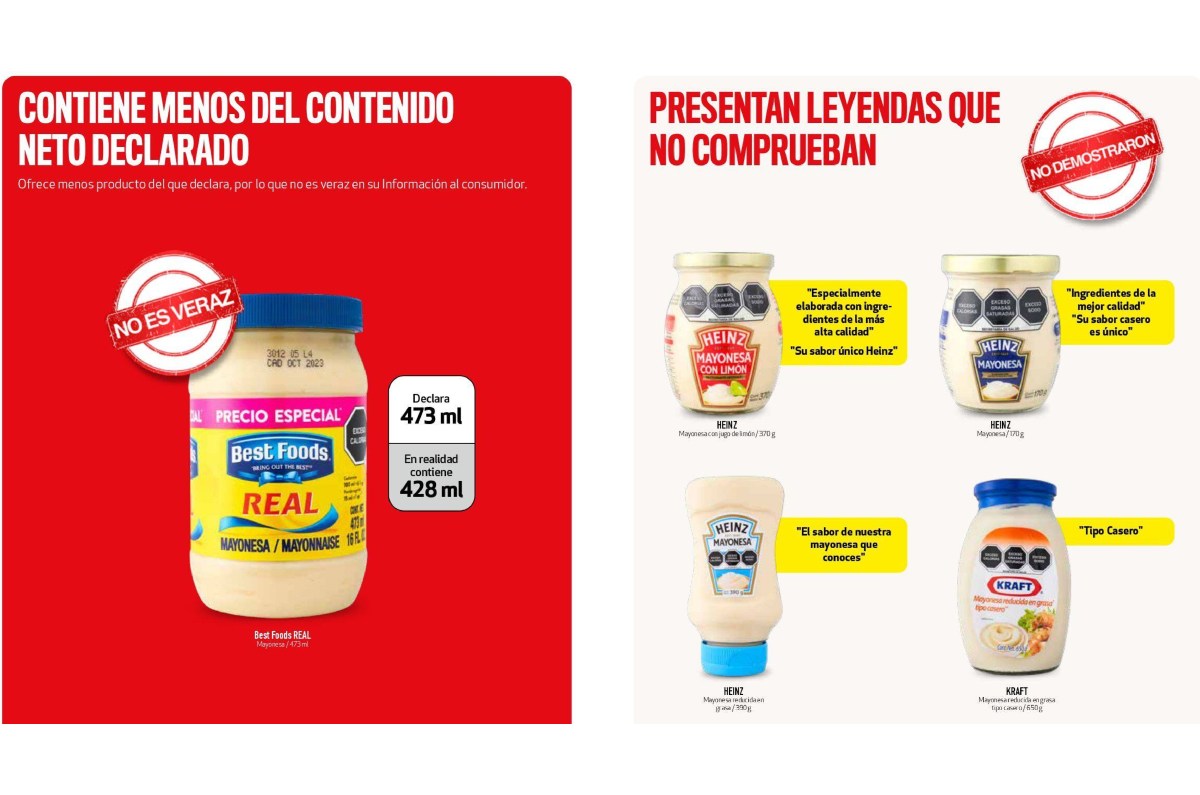 mayonesas dañinas según profeco