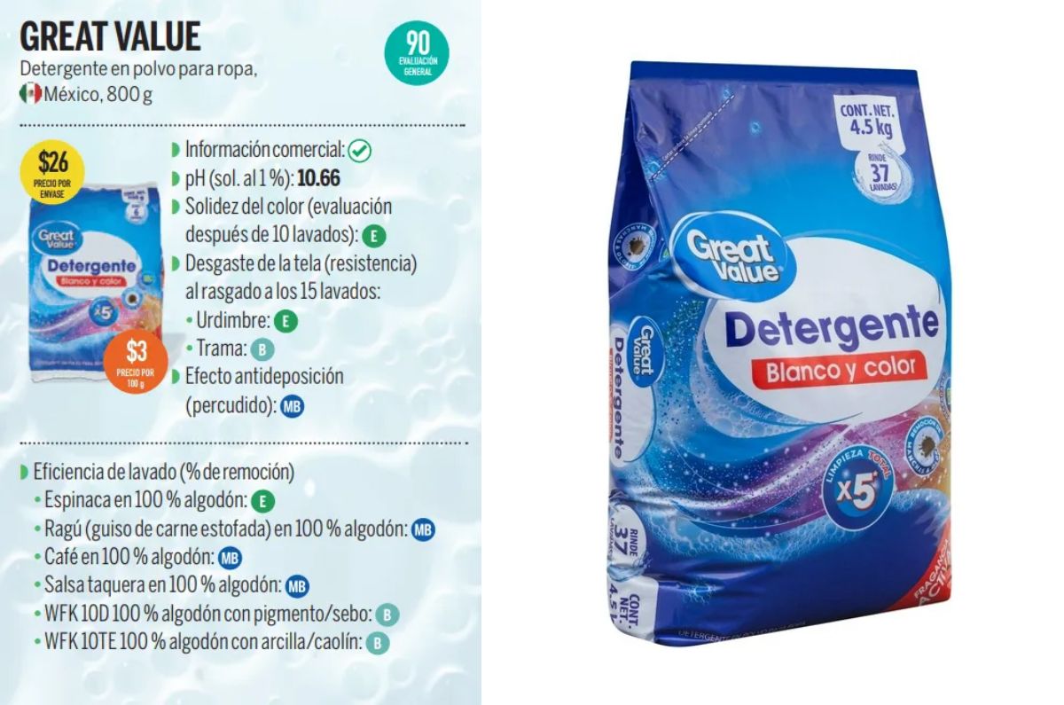 mejor detergente en polvo para ropa