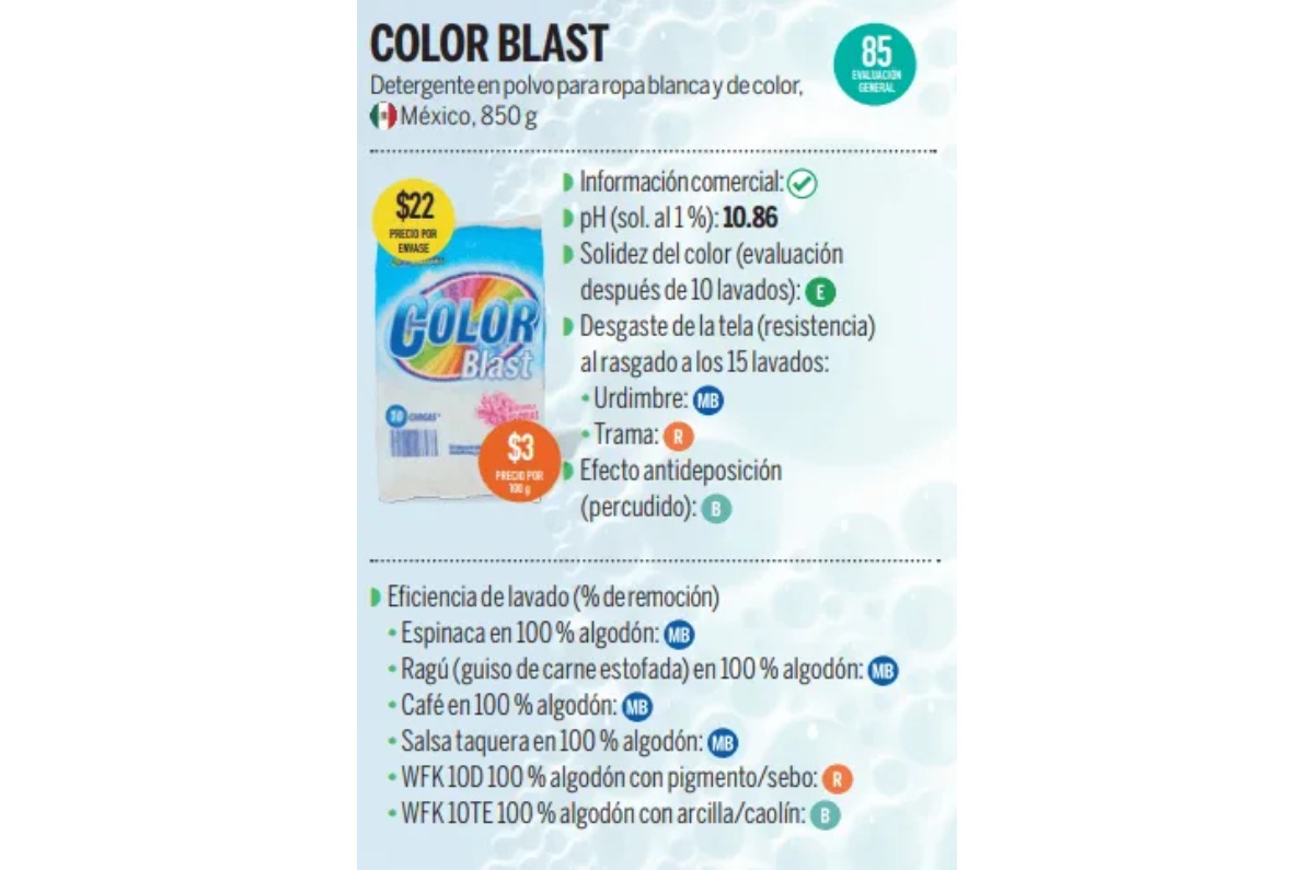 mejor jabón en polvo para ropa blanca