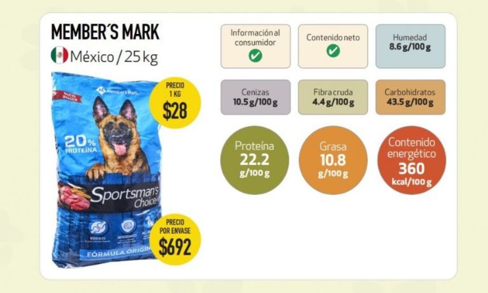 Members Mark croquetas