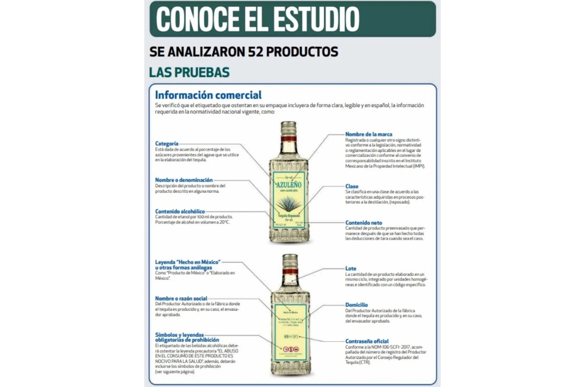 tequilas reposados peligrosos profeco