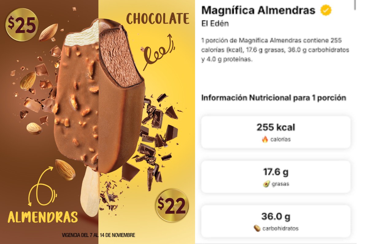 análisis de paleta magnífica de tiendas 3B