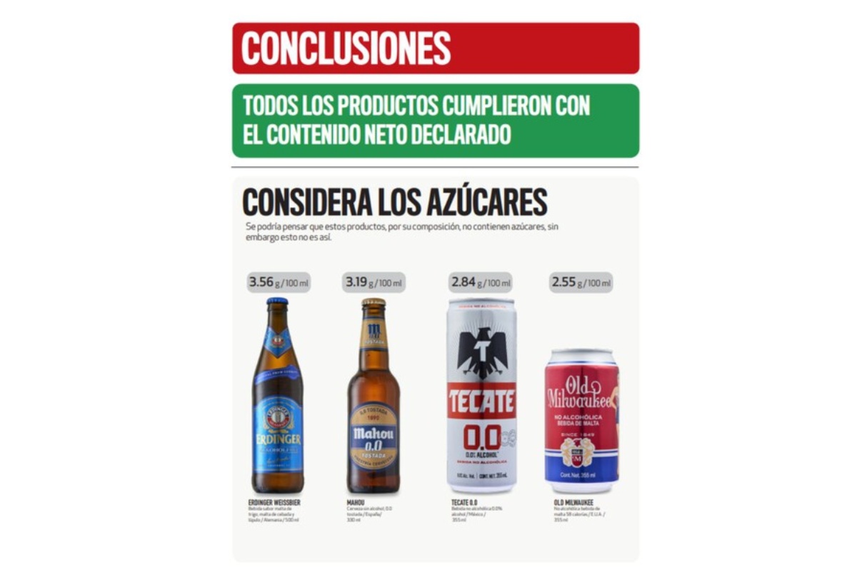 cervezas mexicanas con más azúcar