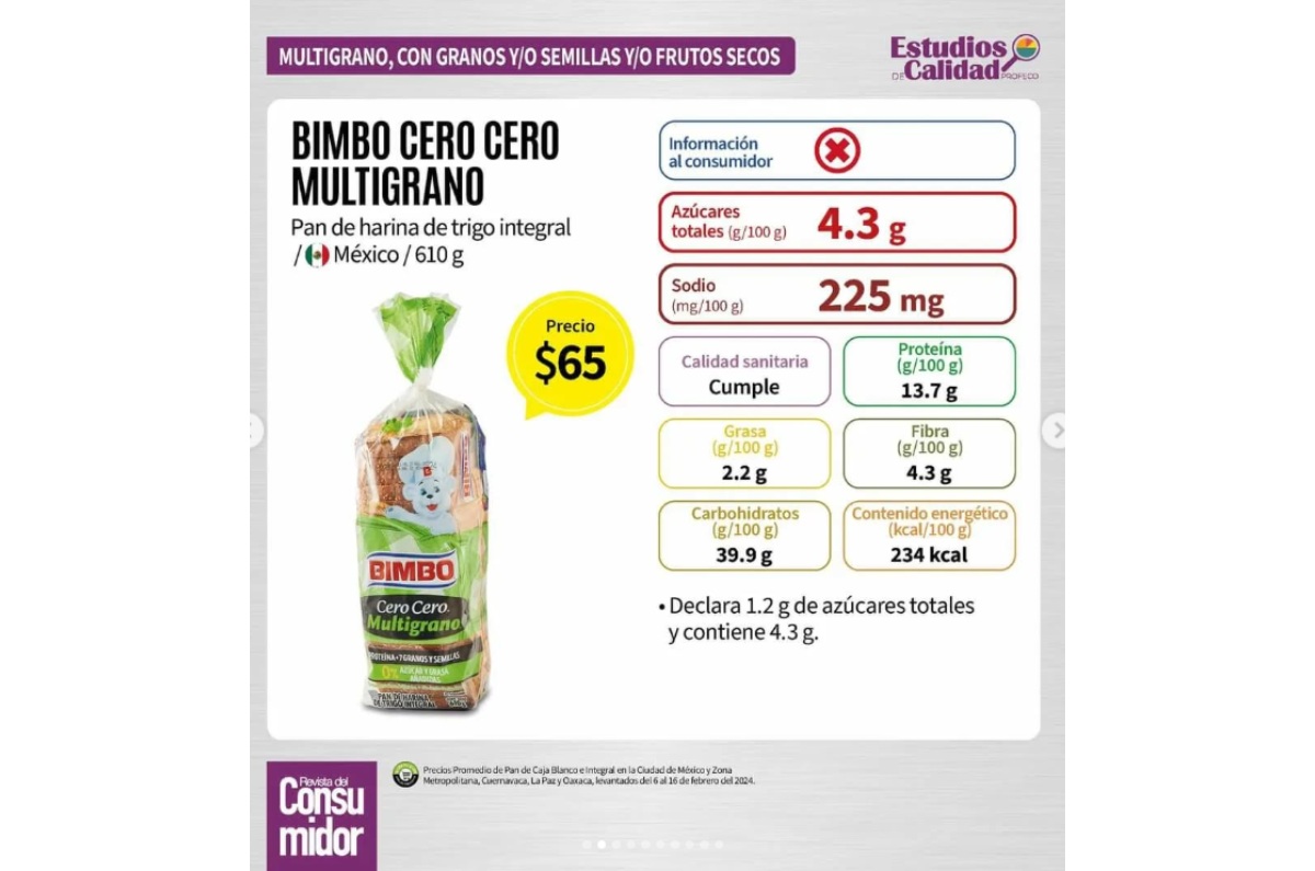 pan de caja profeco bimbo cero cero