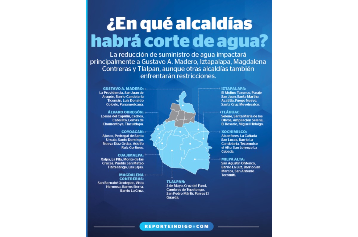 cortes de agua CDMX diciembre