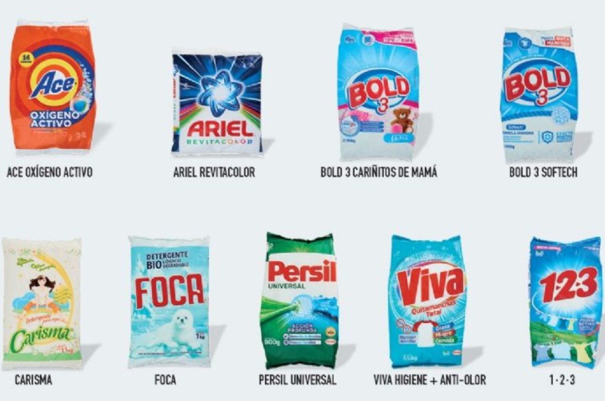 detergentes que ayudan a ahorrar agua según Profeco