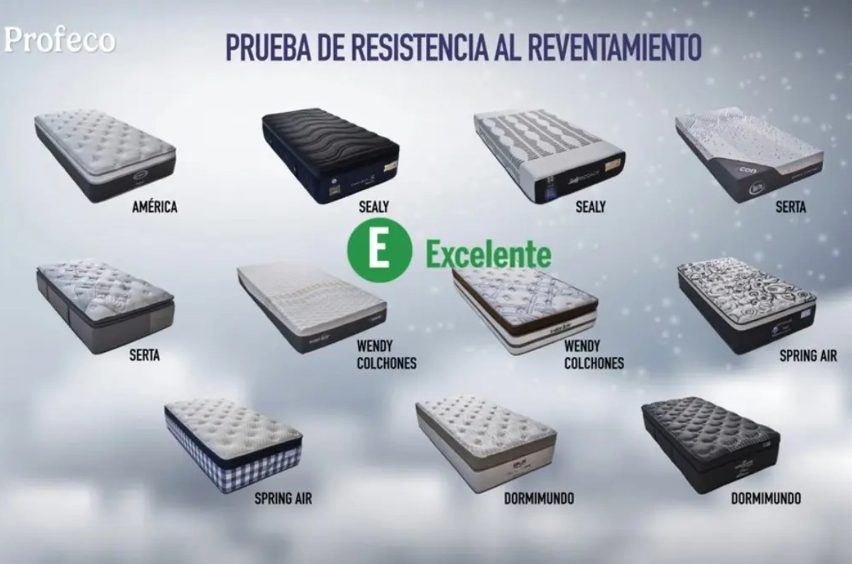 el mejor colchón en México 2025