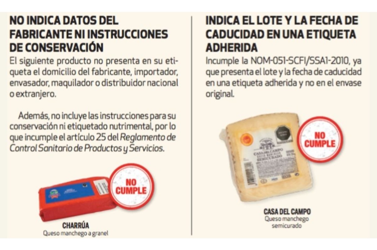 estudio de profeco sobre quesos manchegos 