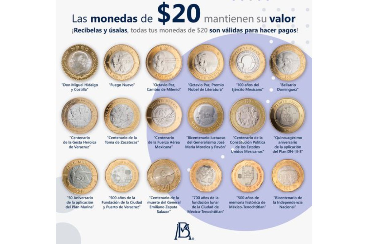 nueva moneda de 20 pesos