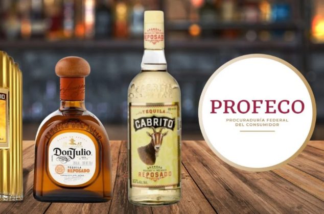 Estos tequilas reposados con 40% de alcohol no son juego: Profeco advierte cuáles evitar