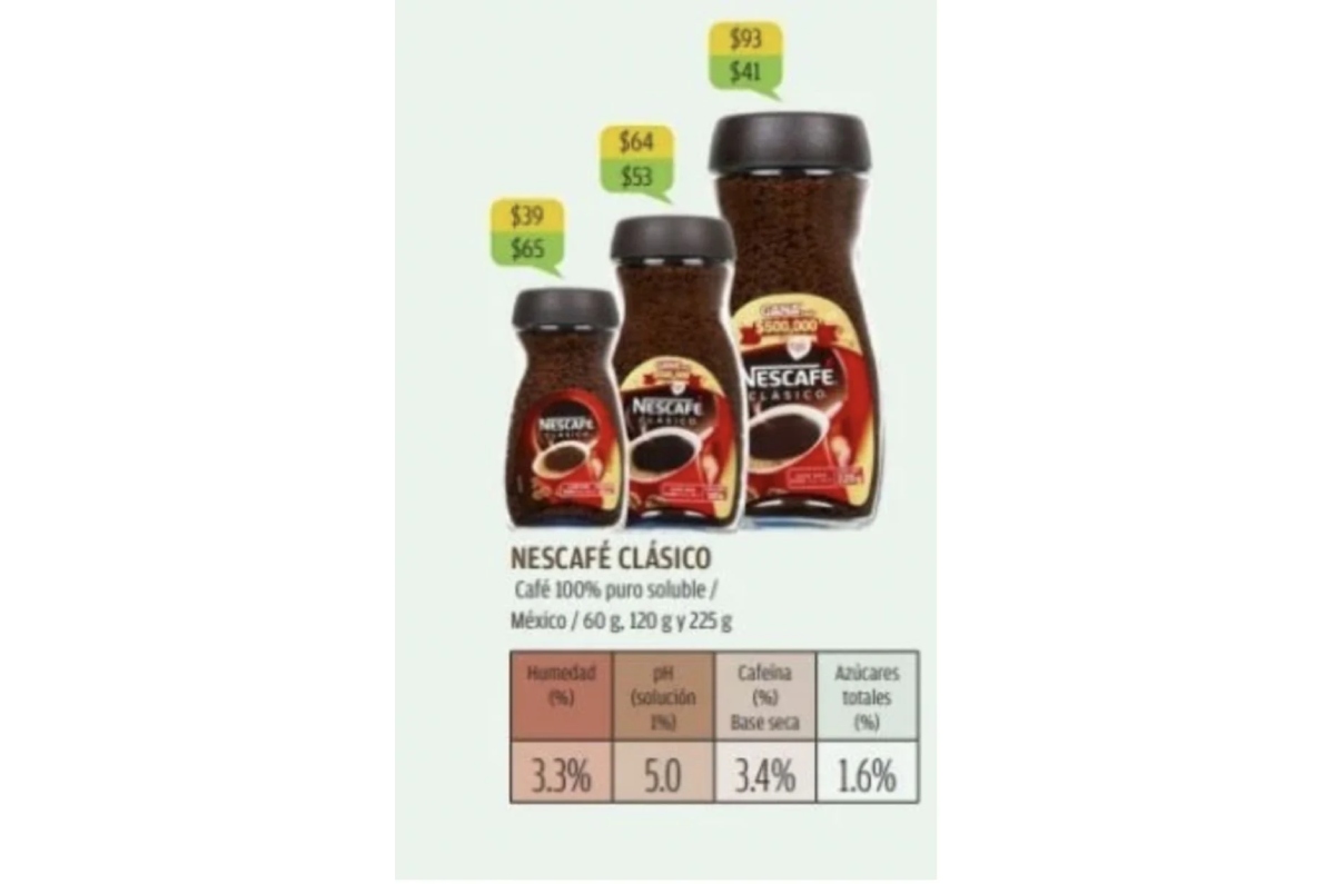 mejor café soluble según la profeco