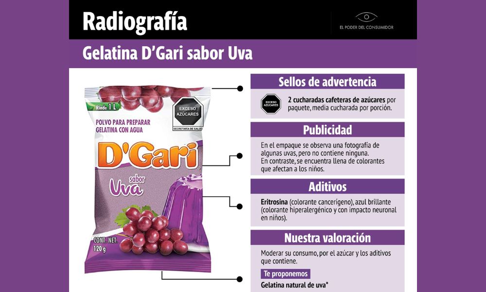 Gelatina D’Gari sabor uva Profeco